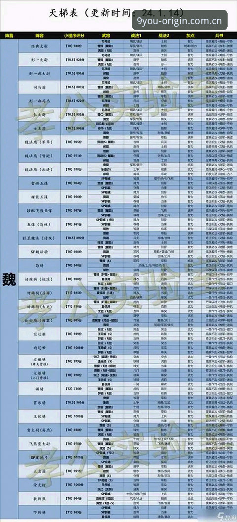 九游官网数据中心 九游娱乐平台2025焕新基准版最新动态:数据中心全面升级,篮球数据实时体验迎来关键转折